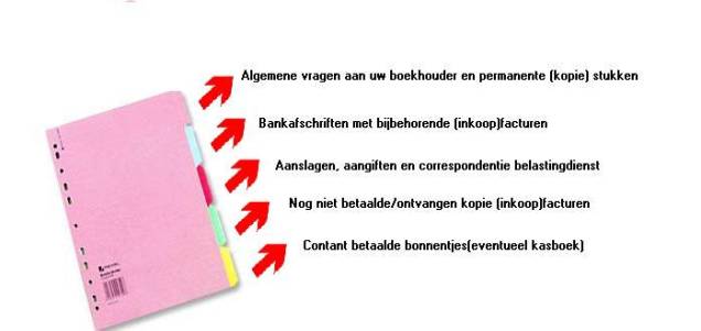 De zaken op orde brengen is onze specialiteit